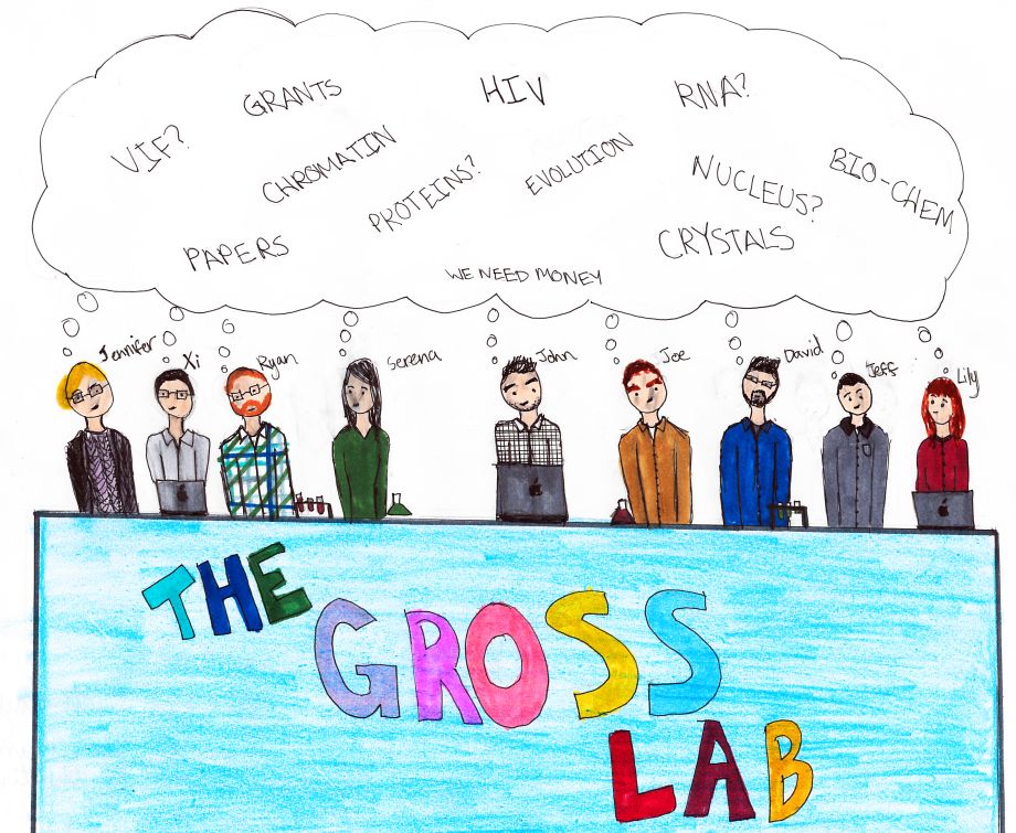 Gross Lab pouring liquid