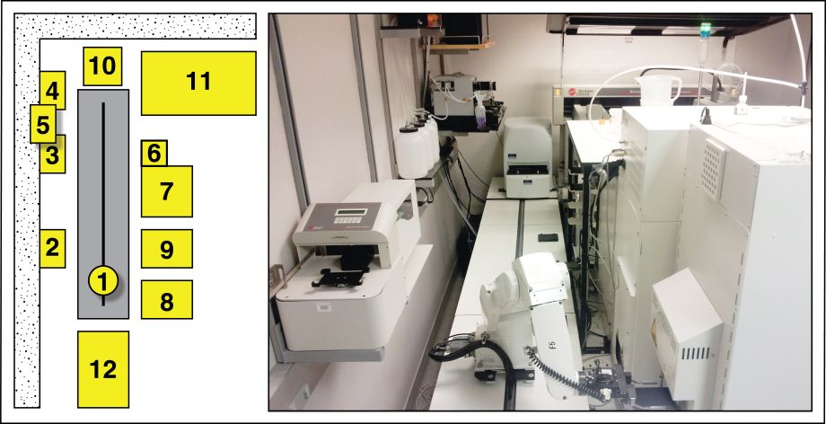 photo and diagram describing our HTS equipment